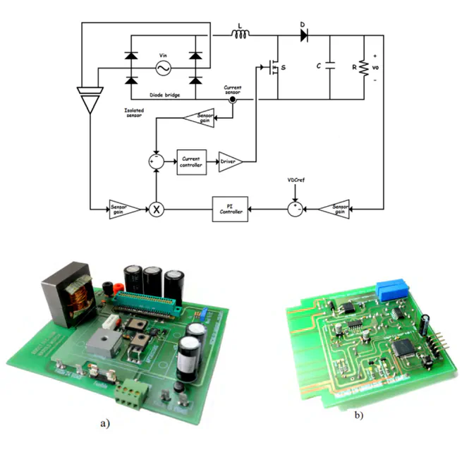 Power Electronics